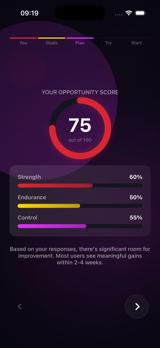 Personal assessment — opportunity score with strength, endurance, and control metrics
